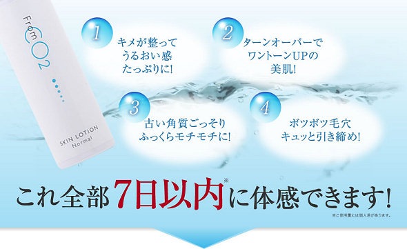 フロムCO2 炭酸化粧水お試しセット フロムシーオーツー